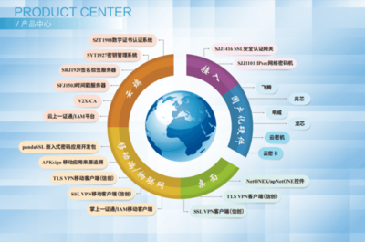 江苏先安科技网络安全产品提供 南京恒略信息